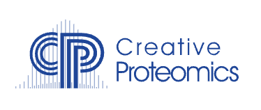 Certificate of Analysis